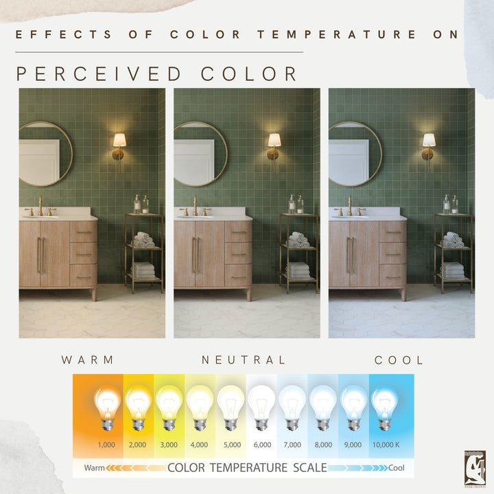 CI48EM08TL-000000000---997